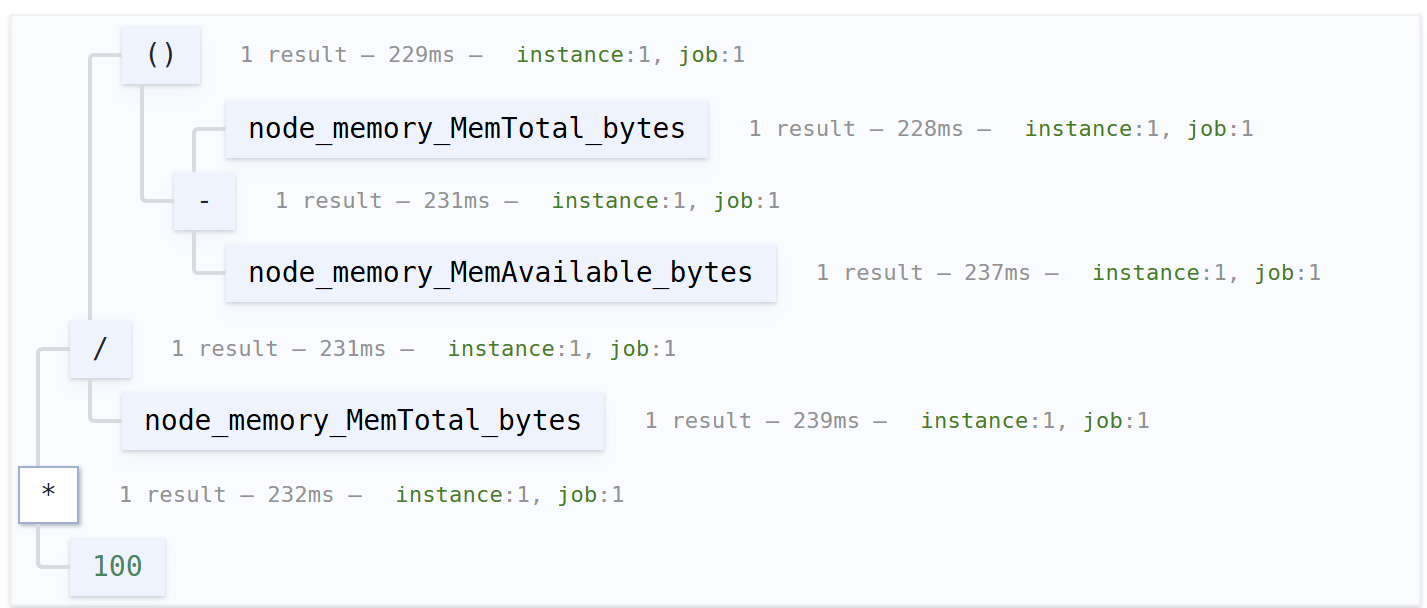 Calculating-memory-usage-answer-result
