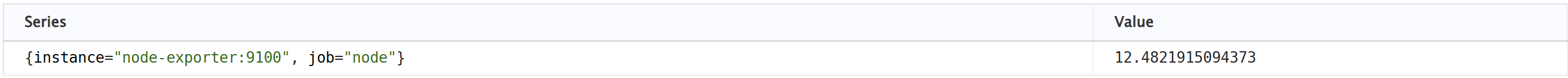 Calculating-memory-usage-answer-table