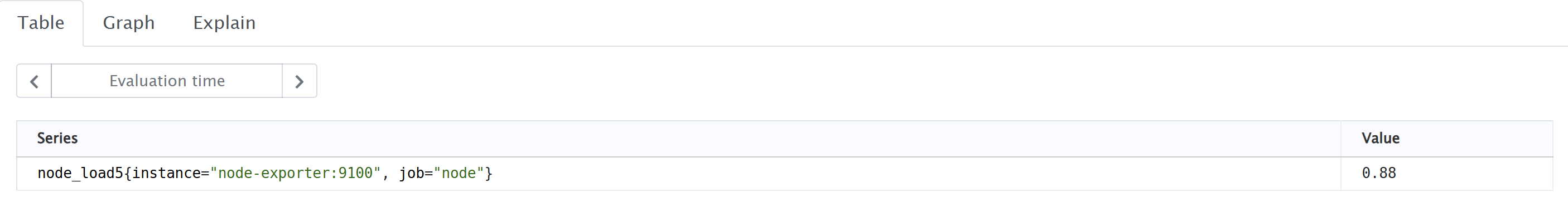 PromLens 쿼리 테이블