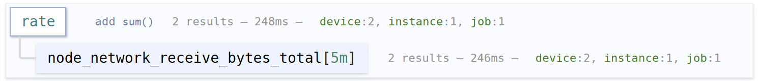 PromLens 쿼리 결과