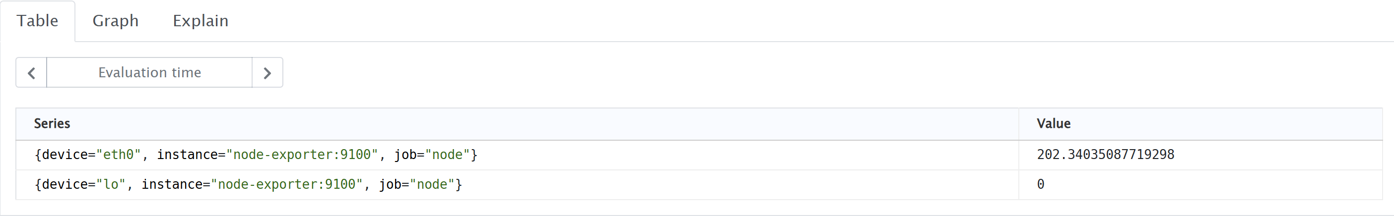 PromLens 쿼리 테이블